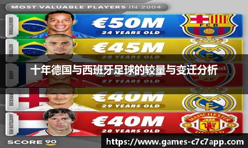 十年德国与西班牙足球的较量与变迁分析