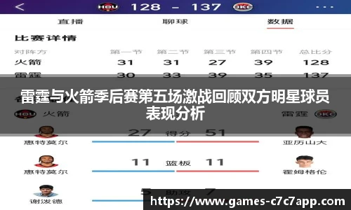雷霆与火箭季后赛第五场激战回顾双方明星球员表现分析