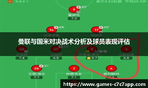 曼联与国米对决战术分析及球员表现评估